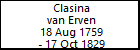Clasina van Erven