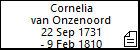 Cornelia van Onzenoord