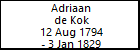 Adriaan de Kok