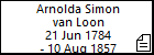 Arnolda Simon van Loon
