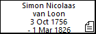 Simon Nicolaas van Loon