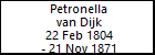 Petronella van Dijk