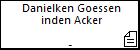 Danielken Goessen inden Acker