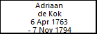 Adriaan de Kok