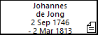Johannes de Jong