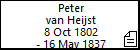 Peter van Heijst