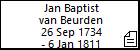 Jan Baptist van Beurden