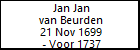 Jan Jan van Beurden