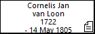 Cornelis Jan van Loon