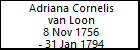 Adriana Cornelis van Loon