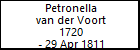 Petronella van der Voort