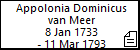 Appolonia Dominicus van Meer