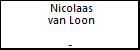 Nicolaas van Loon