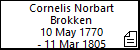Cornelis Norbart Brokken