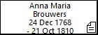 Anna Maria Brouwers