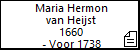 Maria Hermon van Heijst