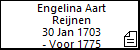 Engelina Aart Reijnen