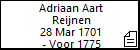 Adriaan Aart Reijnen