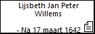 Lijsbeth Jan Peter Willems