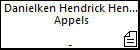 Danielken Hendrick Henrick Appels