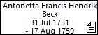Antonetta Francis Hendrik Becx