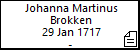 Johanna Martinus Brokken