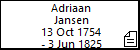 Adriaan Jansen