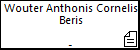 Wouter Anthonis Cornelis Beris