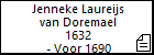 Jenneke Laureijs van Doremael