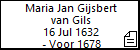 Maria Jan Gijsbert van Gils