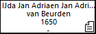 IJda Jan Adriaen Jan Adriaen van Beurden