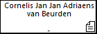 Cornelis Jan Jan Adriaens van Beurden