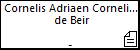 Cornelis Adriaen Cornelis (de jonge) de Beir
