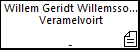 Willem Geridt Willemssoon Veramelvoirt