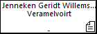 Jenneken Geridt Willemssoon Veramelvoirt