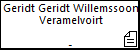 Geridt Geridt Willemssoon Veramelvoirt