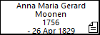 Anna Maria Gerard Moonen