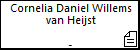 Cornelia Daniel Willems van Heijst