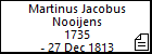 Martinus Jacobus Nooijens
