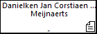 Danielken Jan Corstiaen Jan Denijs  Meijnaerts