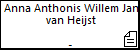Anna Anthonis Willem Jan van Heijst