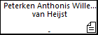 Peterken Anthonis Willem Jan van Heijst