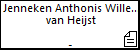 Jenneken Anthonis Willem Jan van Heijst