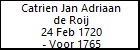 Catrien Jan Adriaan de Roij