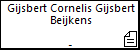 Gijsbert Cornelis Gijsbert Beijkens