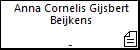 Anna Cornelis Gijsbert Beijkens