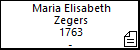 Maria Elisabeth Zegers