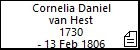 Cornelia Daniel van Hest