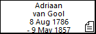 Adriaan van Gool