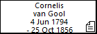 Cornelis van Gool